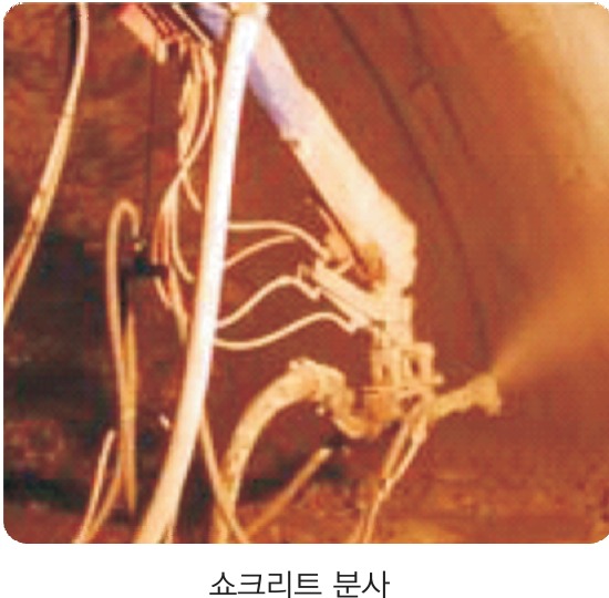 숏크리트 분사